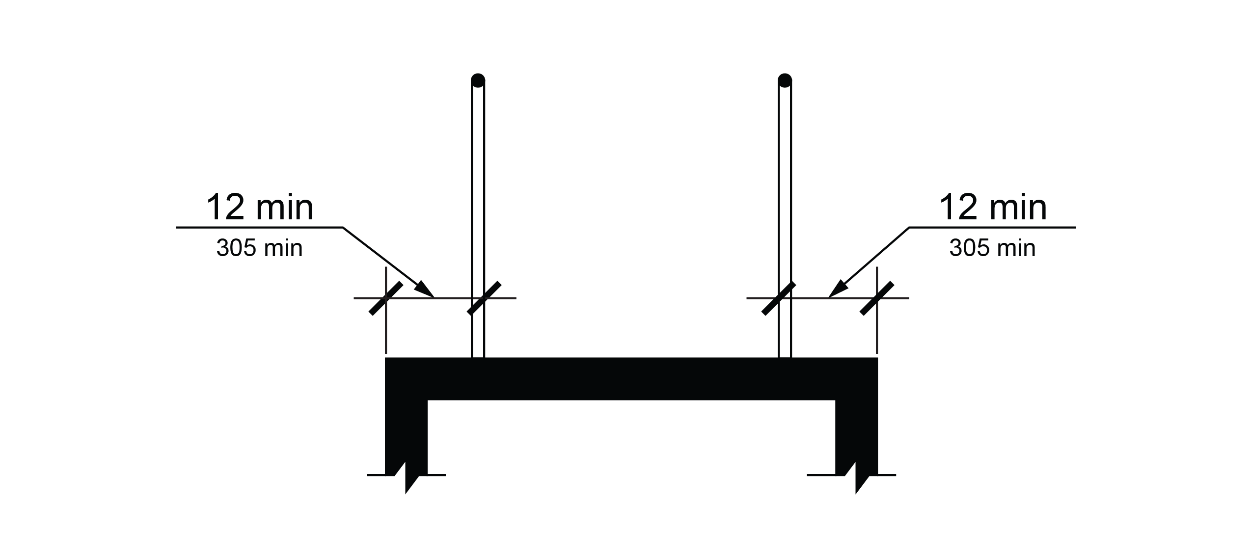 Elevation view of minimum extension of ramp surface beyond the grab bars.